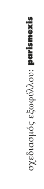 Μπόλλα